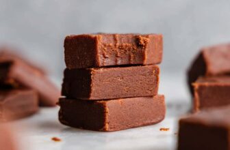 Outdated Common Fudge – The Keep At House Chef